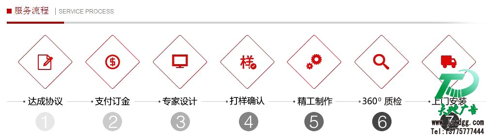 苏通广告立式广告机制作 苏通广告立式广告机制作