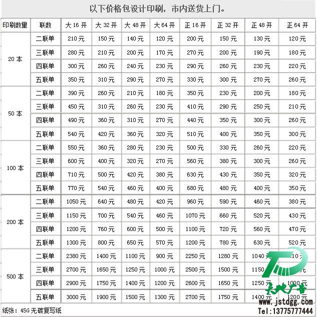联单印刷价格 联单印刷价格