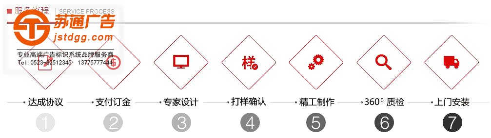 吸塑发光字 吸塑发光字